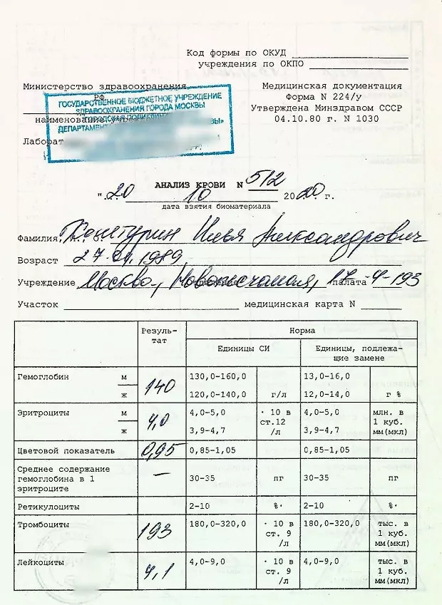 Купить общий анализ крови по форме 224 у в Москве.