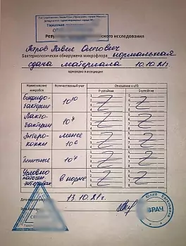 Купить анализ кала на кишечную группу. Доступно в Москве.