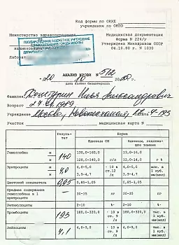 Купить общий анализ крови по форме 224 у в Москве.