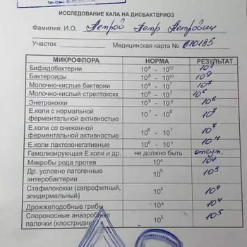 Купите анализ кала на дисбактериоз, в Москве.