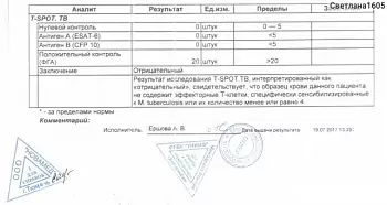 Купить анализ T-spot, в Москве.